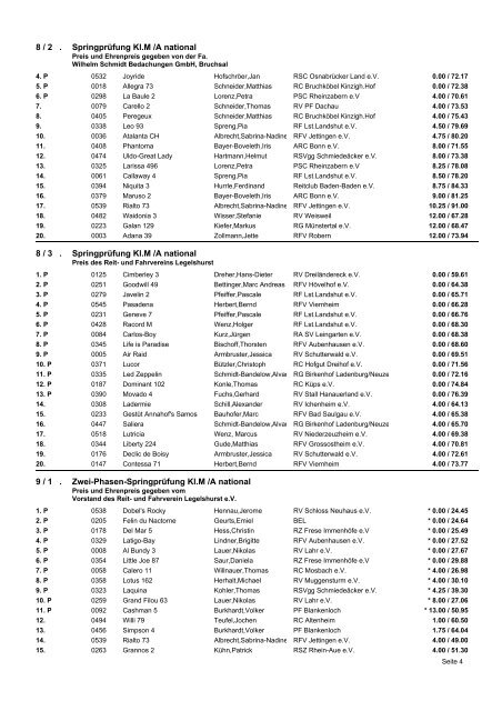 CA: prlist1 - pferdesport.org