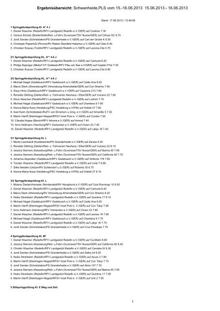 ErgebnisÃ¼bersicht: Schwanheide,PLS vom 15.-16.06.2013 15.06 ...