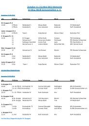 Zeitplan - Pferdesportverband-MV