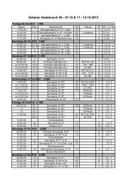 Zeitplan - Pferdesportverband-MV