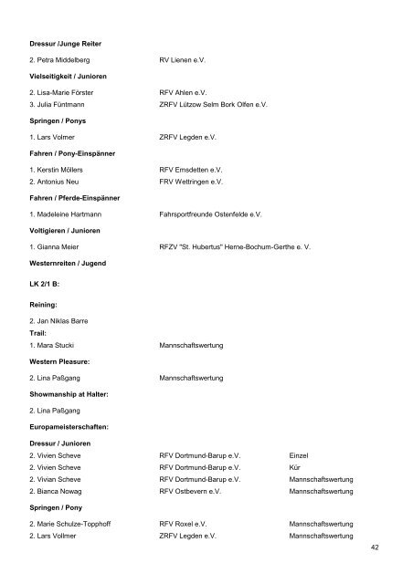 Jahresbericht 2012 - Pferdesportverband Westfalen