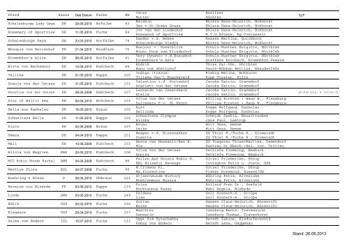 Stuten aktuell - Pferdestammbuch Schleswig-Holstein/Hamburg eV