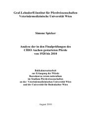 Spicker S (2010) - Pferdewissenschaften