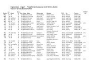 Ergebnisliste rangiert - Finale Fohlenchampionat 24.07.2010 in ...