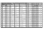 Ergebnisliste mit Einzelnoten - Finale Fohlenchampionat 24.07 ...