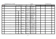 Fohlen-Cup 200_Endstand_springen - bei der Pferdezucht ...