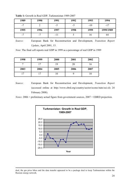 Forschungspapiere Research Papers - PFH Private Hochschule ...