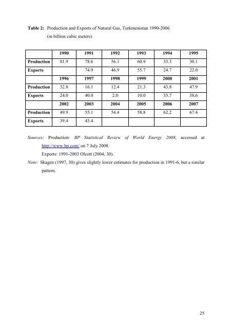 Forschungspapiere Research Papers - PFH Private Hochschule ...