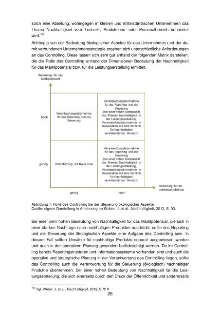 Green Controlling: ein wesentlicher Schritt auf dem Weg zur ...