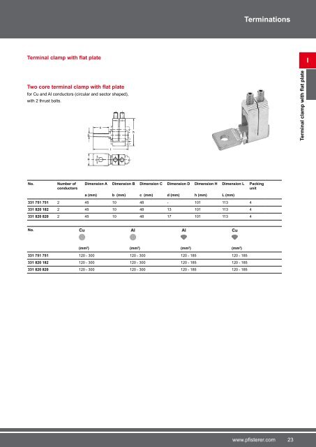 Download PDF - Pfisterer