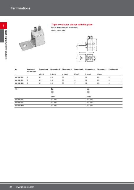 Download PDF - Pfisterer