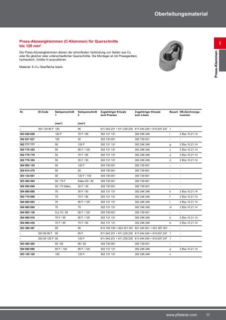 Download PDF - Pfisterer