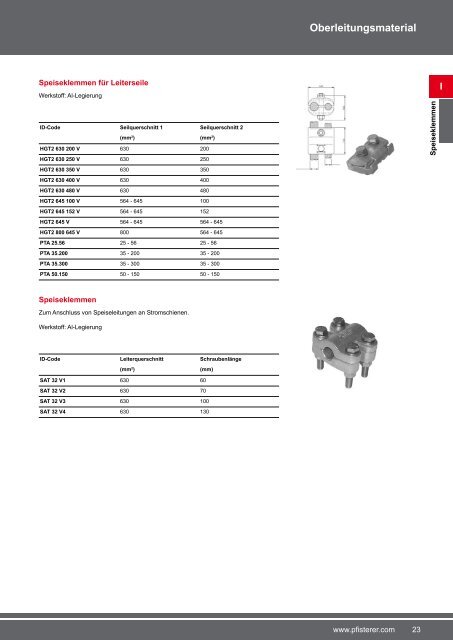 Download PDF - Pfisterer