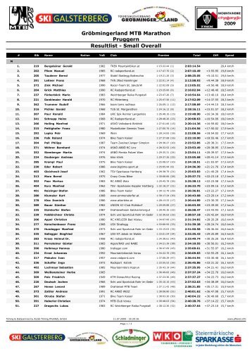 GrÃ¶bmingerland MTB Marathon Pruggern Resultlist - Small Overall