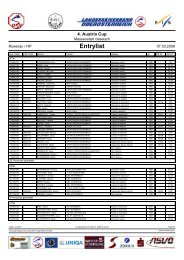 Entrylist - ALGE-TIMING Pflanzl