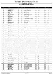 RAIFFEISEN - GRANIT MTB MARATHON 2013 19.Mai 2013 ...