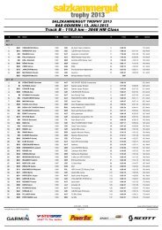 Track B - 119,5 km - 3848 HM Class - ALGE-TIMING Pflanzl