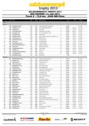 Track C - 73,6 km - 2446 HM Class - ALGE-TIMING Pflanzl