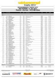Track E - 53,5 km - 1473 HM Class - ALGE-TIMING Pflanzl