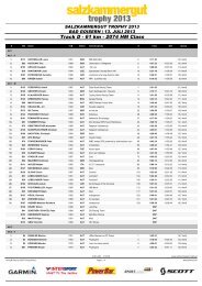 Track D - 61 km - 2074 HM Class - ALGE-TIMING Pflanzl