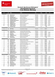 5 km Klassen Wertung - ALGE-Timing Pflanzl GmbH