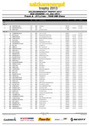 Track A - 211,3 km - 7049 HM Class - ALGE-TIMING Pflanzl