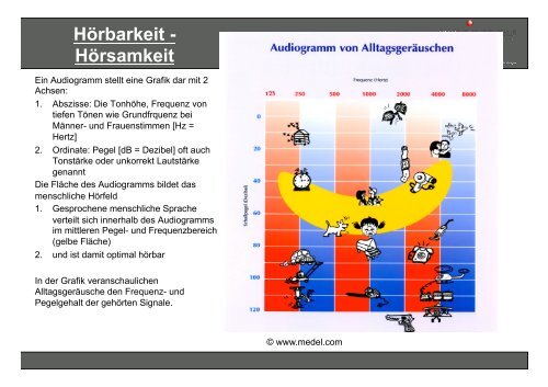 Präsentation Prof. Dr. Karsten Plotz, Jade Hochschule Oldenburg