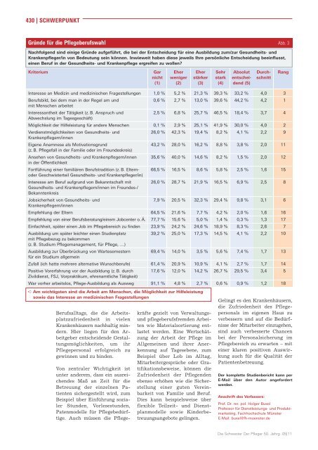 Wie Pflegende am Arbeitsplatz zufriedener werden - Pflegeportal