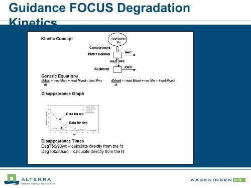 guidance of FOCUS degradation kinetics - pfmodels