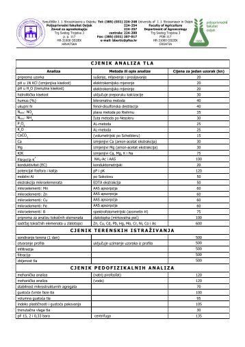 PDF - Poljoprivredni fakultet u Osijeku