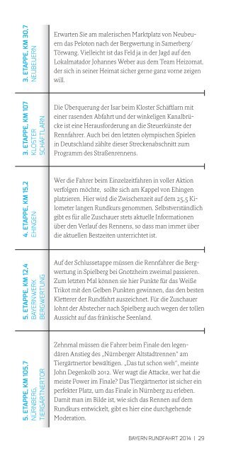 BAYERN RUNDFAHRT Programm 2014