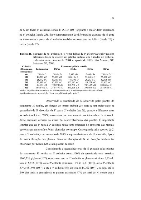 abrir - Faculdade de CiÃªncias AgronÃ´micas - Unesp