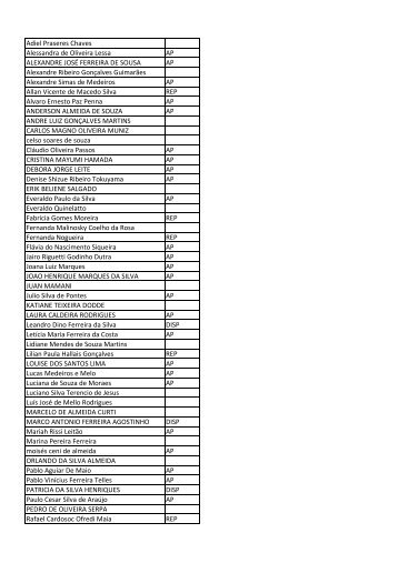 Resultado Prova de Linguas 2012