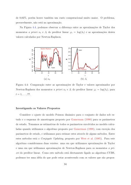 Modelos para Dados de Contagem com Estrutura Temporal