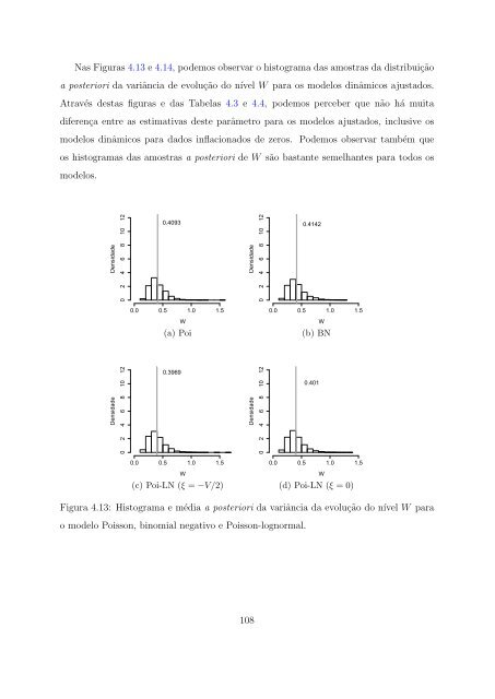 Modelos para Dados de Contagem com Estrutura Temporal