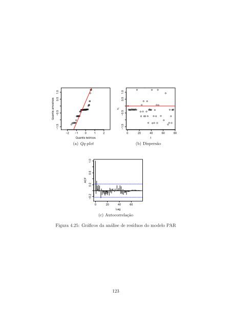 Modelos para Dados de Contagem com Estrutura Temporal