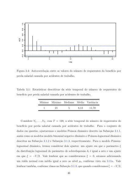 Modelos para Dados de Contagem com Estrutura Temporal