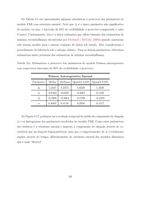 Modelos para Dados de Contagem com Estrutura Temporal