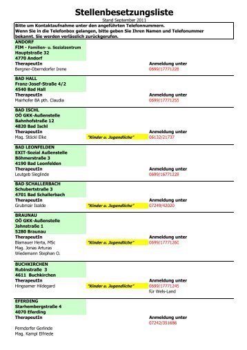 Stellenbesetzungsliste - PGA