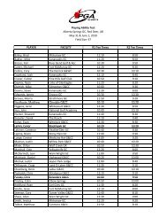 PAT Registrants.xlsx - PGA of Alberta