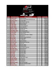 2011 Stats - July 25 - PGA of Alberta