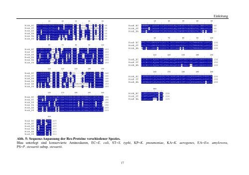 Einleitung 1. Einleitung 1.1. Bakterielle Polysaccharide Die meisten ...