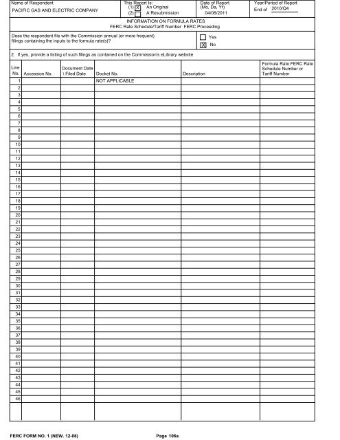 2010 FERC Form 1 - Pacific Gas and Electric Company