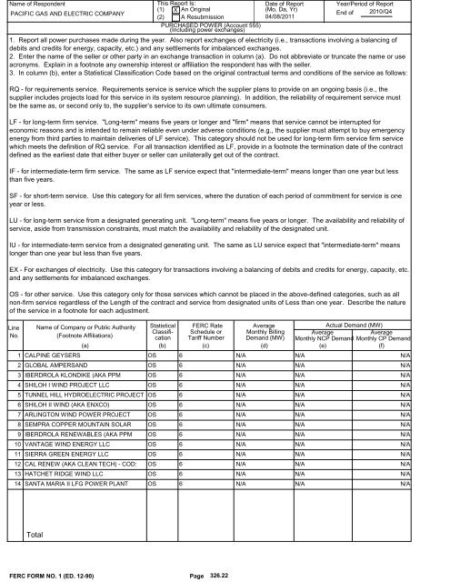 2010 FERC Form 1 - Pacific Gas and Electric Company