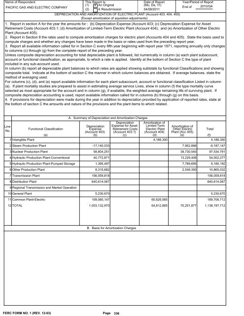 2010 FERC Form 1 - Pacific Gas and Electric Company