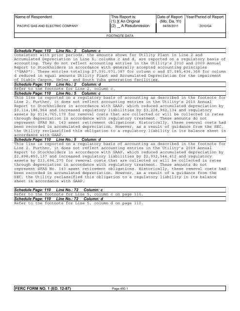 2010 FERC Form 1 - Pacific Gas and Electric Company