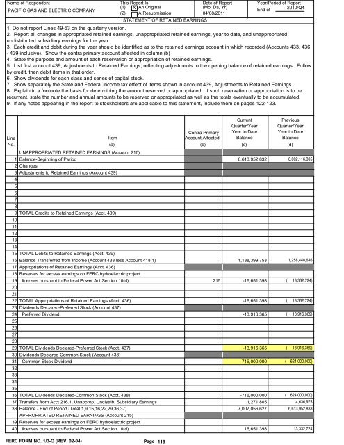 2010 FERC Form 1 - Pacific Gas and Electric Company