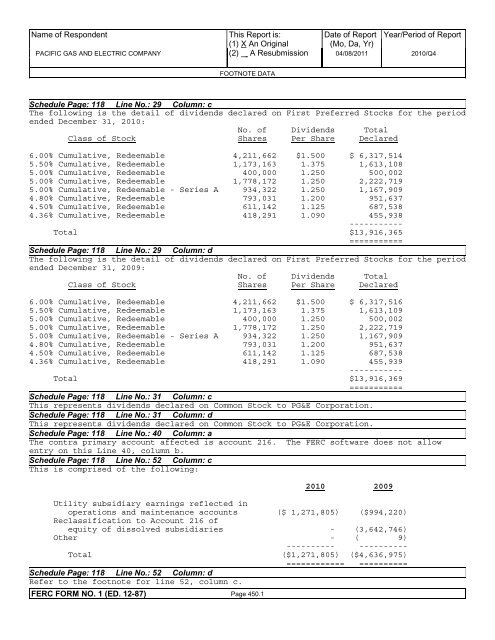2010 FERC Form 1 - Pacific Gas and Electric Company