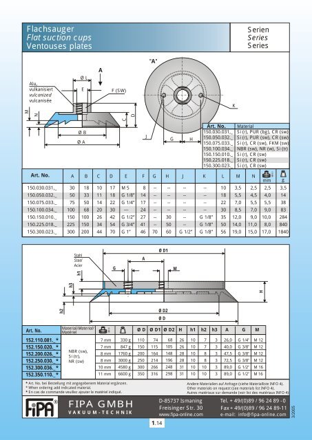 Flat suction cups - pge