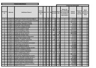 TÃCNICOS MINISTERIAIS CritÃ©rios para Desempate MatrÃ­cula ...